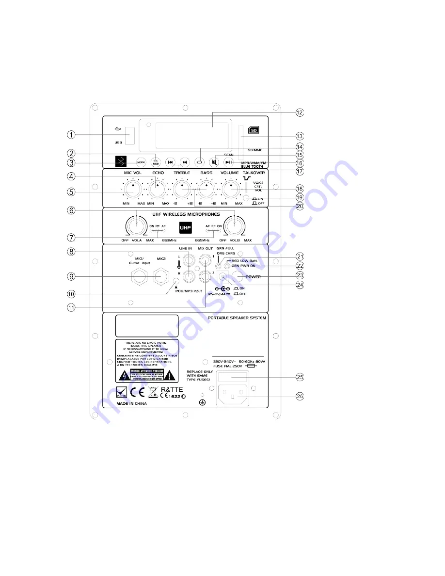 Ibiza sound PORT10UHF-BT Скачать руководство пользователя страница 41