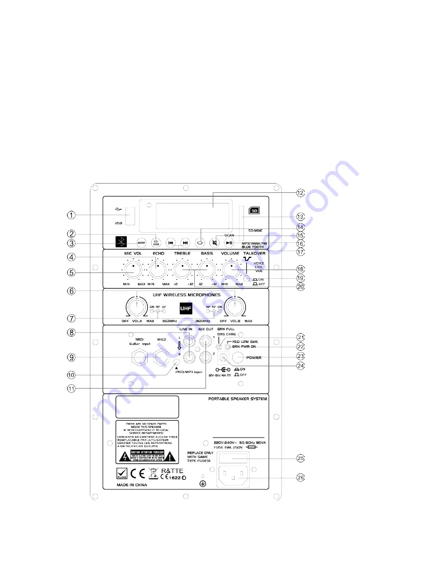 Ibiza sound PORT8UHF-BT Скачать руководство пользователя страница 23