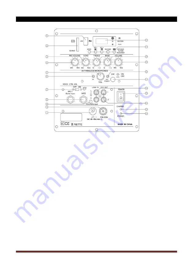 Ibiza sound PORT8VHF-N Скачать руководство пользователя страница 14