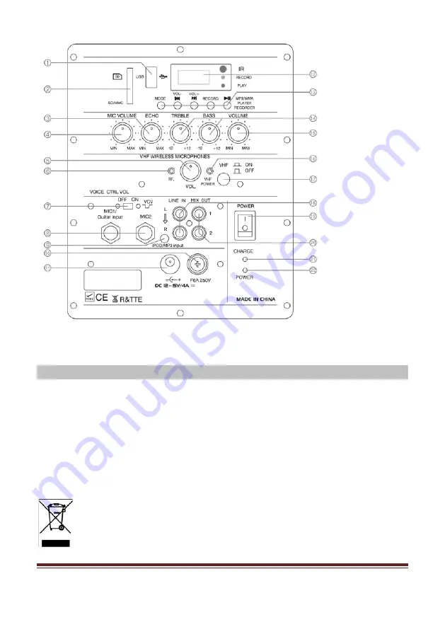 Ibiza sound PORT8VHF-N Manual Download Page 48