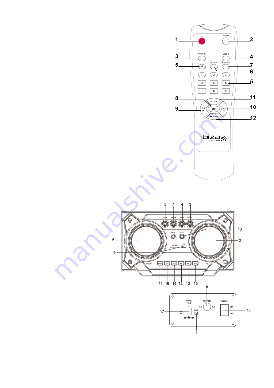 Ibiza sound STANDUP-DJ 15-6032 Instruction Manual Download Page 21