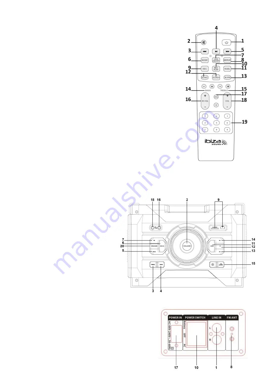 Ibiza sound STANDUP-DJ-MKII Instruction Manual Download Page 3