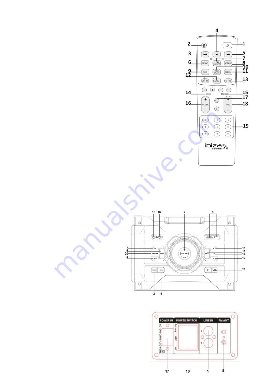 Ibiza sound STANDUP-DJ-MKII Instruction Manual Download Page 11