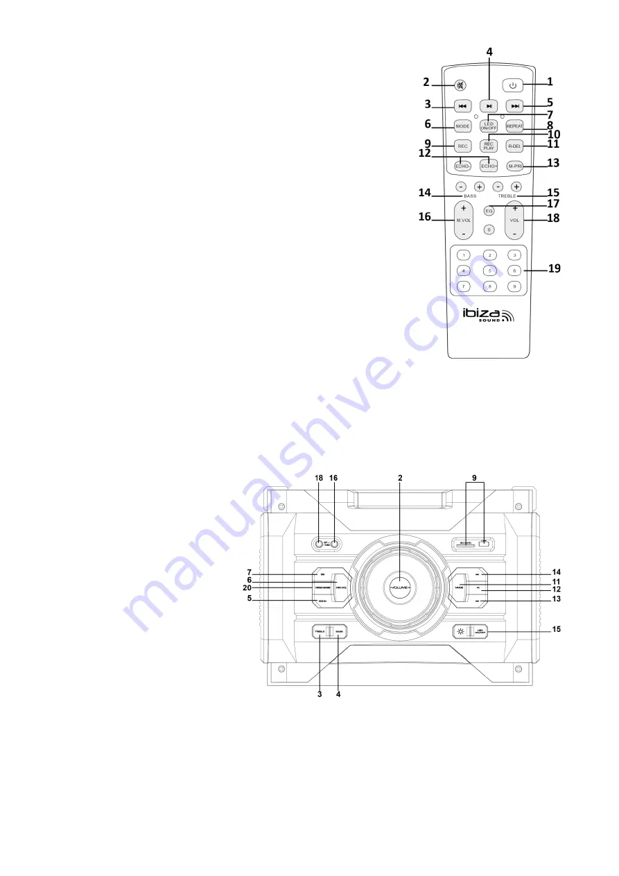 Ibiza sound STANDUP-DJ-MKII Instruction Manual Download Page 15