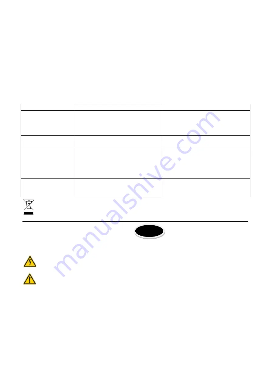 Ibiza sound STANDUP-DJ-MKII Instruction Manual Download Page 25