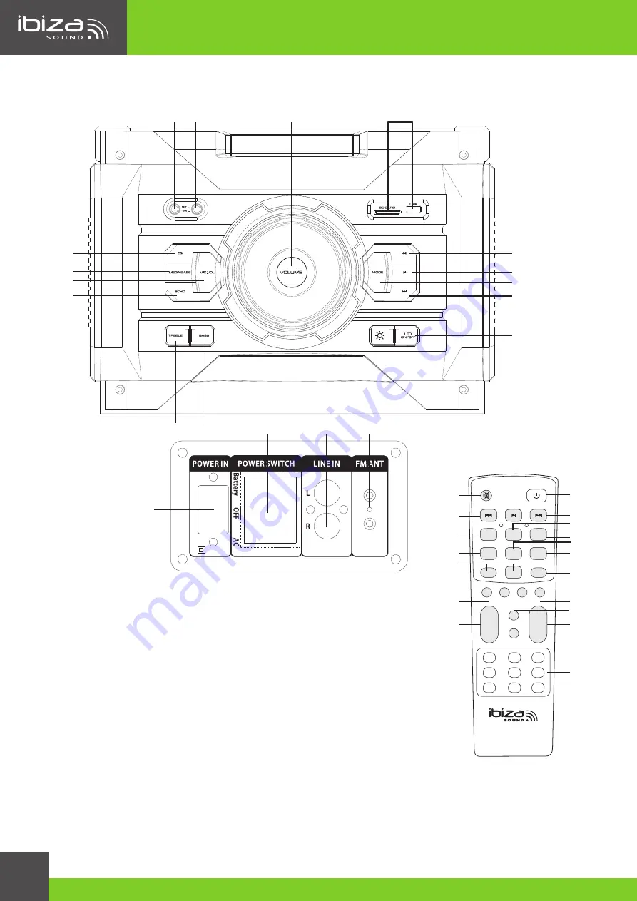 Ibiza sound STANDUP308 Manual Download Page 2