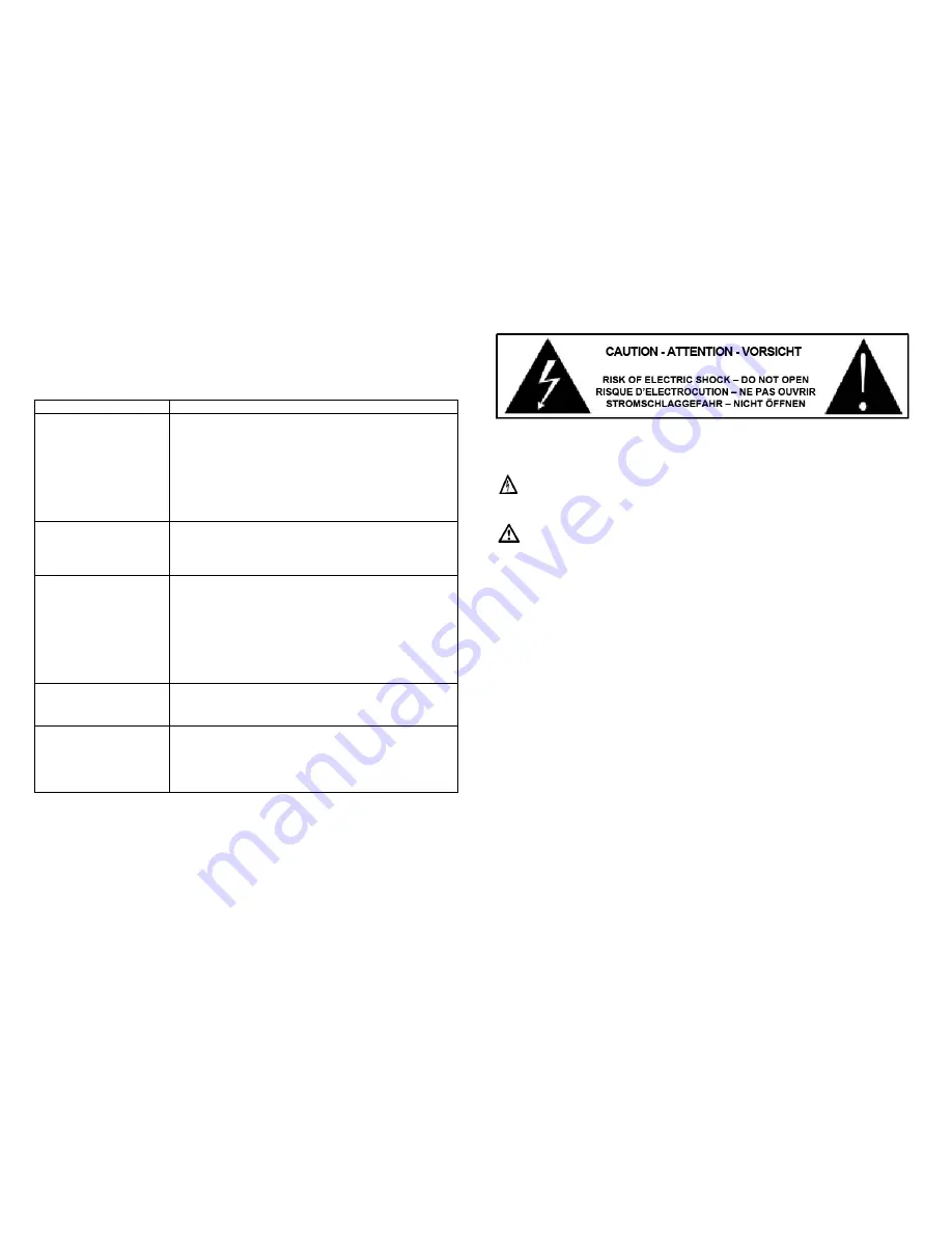 Ibiza sound UHF-1D User Manual Download Page 17