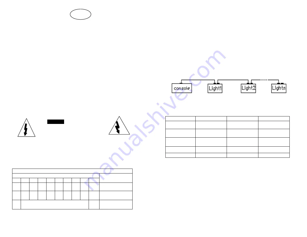 Ibiza 15-1025 User Manual Download Page 2