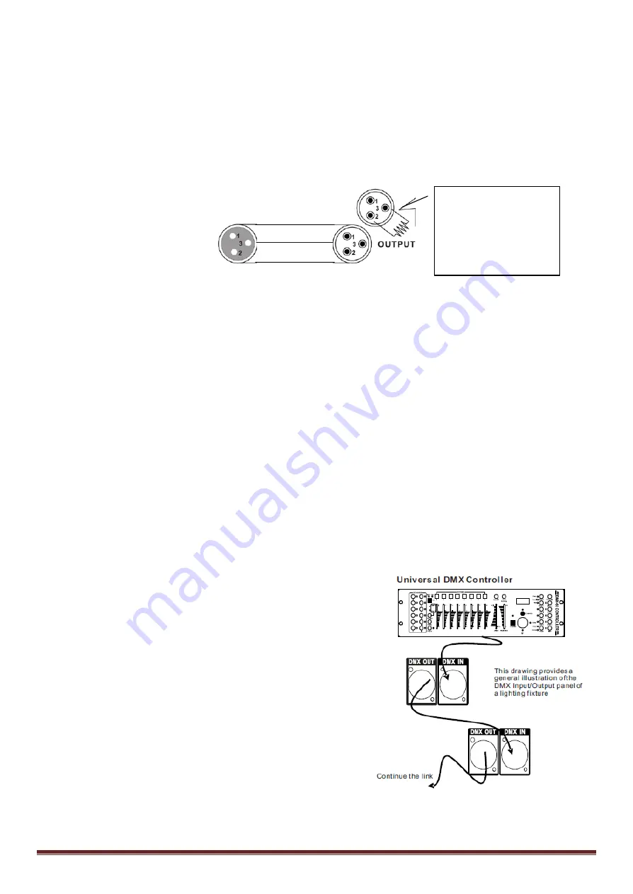 Ibiza 15-1244 User Manual Download Page 25