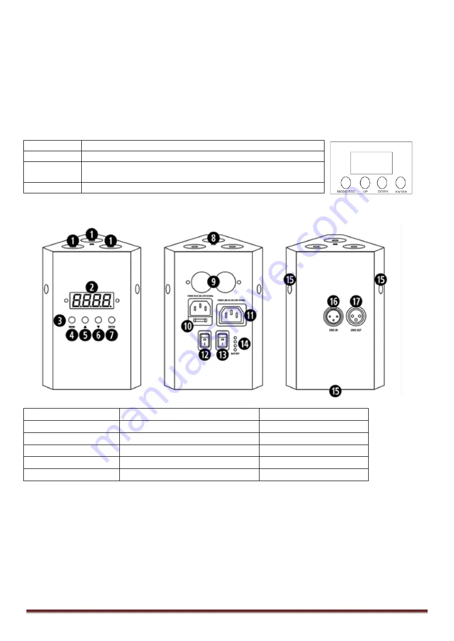 Ibiza 15-1459 User Manual Download Page 29