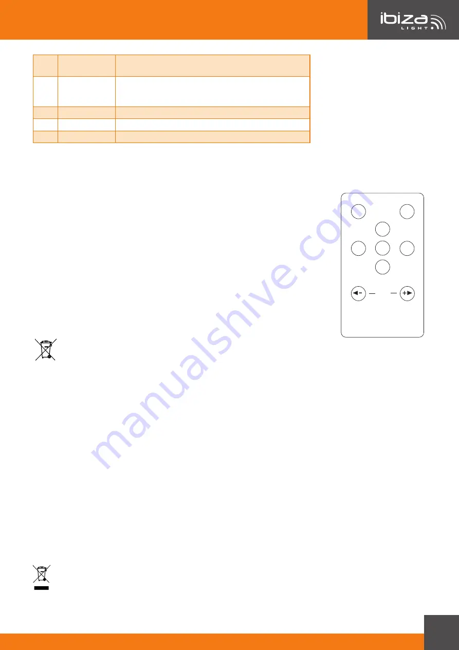 Ibiza 16-2041 Manual Download Page 13