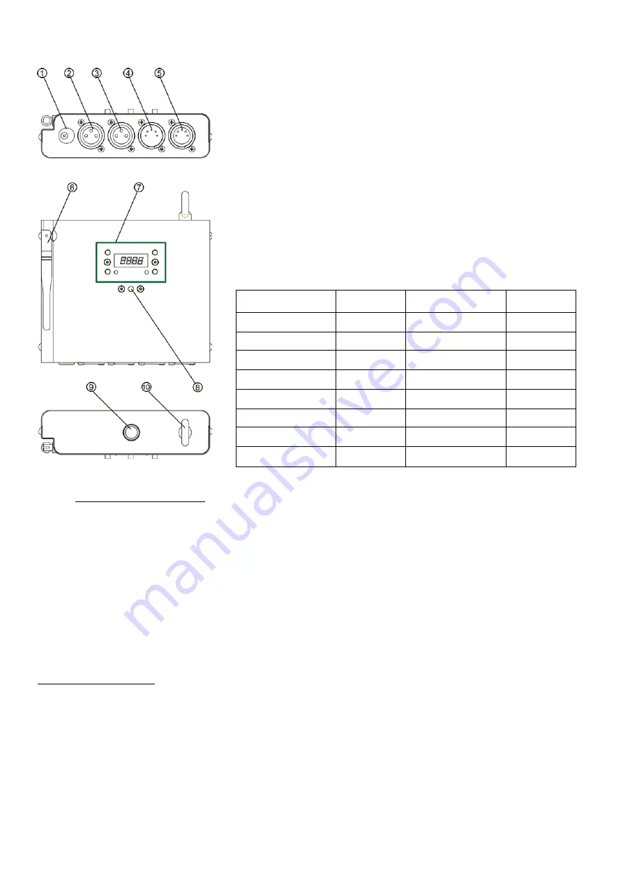 Ibiza 5420047131140 Скачать руководство пользователя страница 3