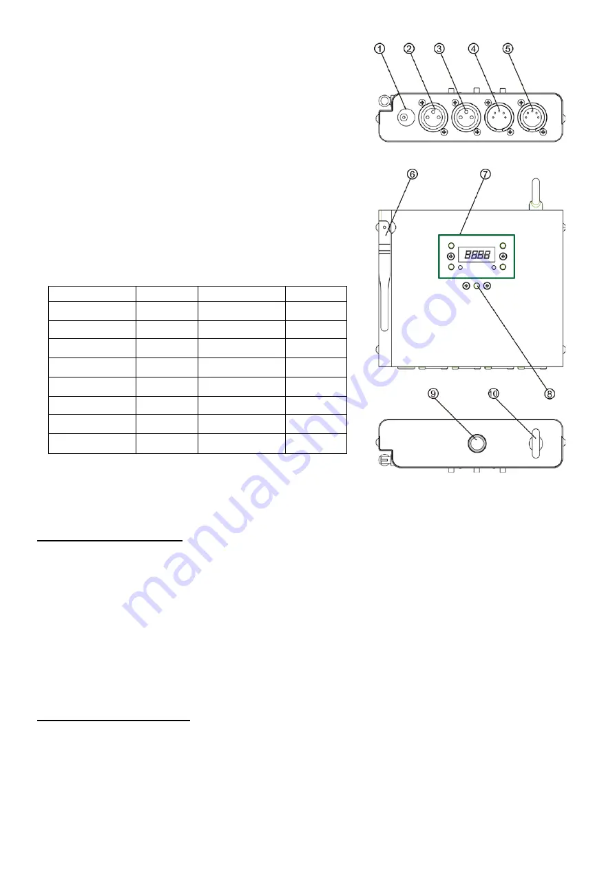 Ibiza 5420047131140 Instruction Manual Download Page 11