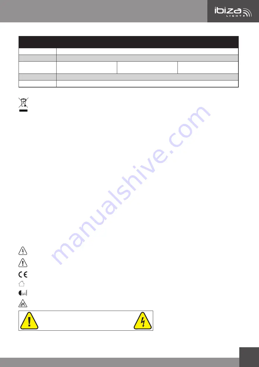 Ibiza BIGPAR-16RGBW4A Скачать руководство пользователя страница 9