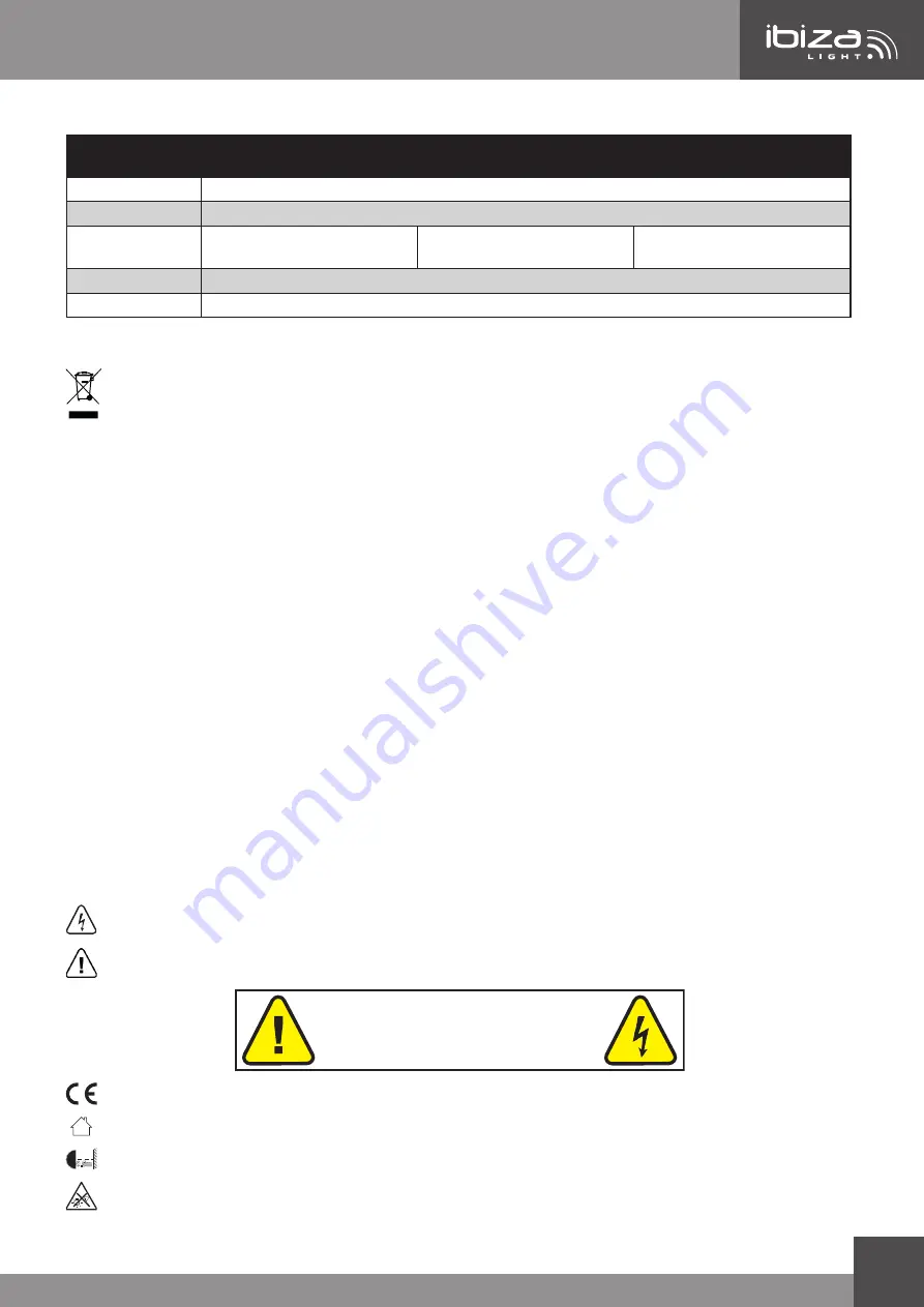 Ibiza BIGPAR-16RGBW4A Скачать руководство пользователя страница 23