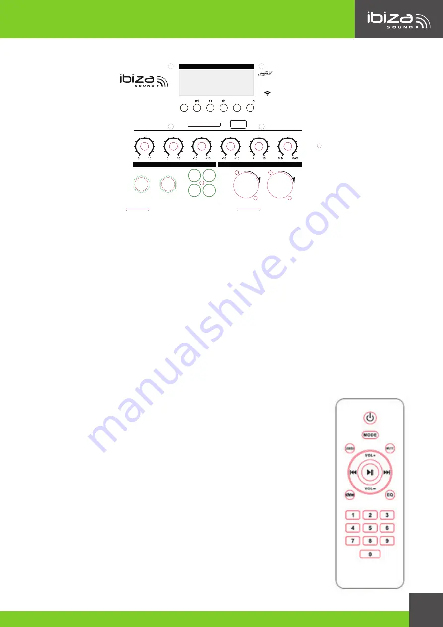 Ibiza CUBE15A-ARRAY Скачать руководство пользователя страница 9