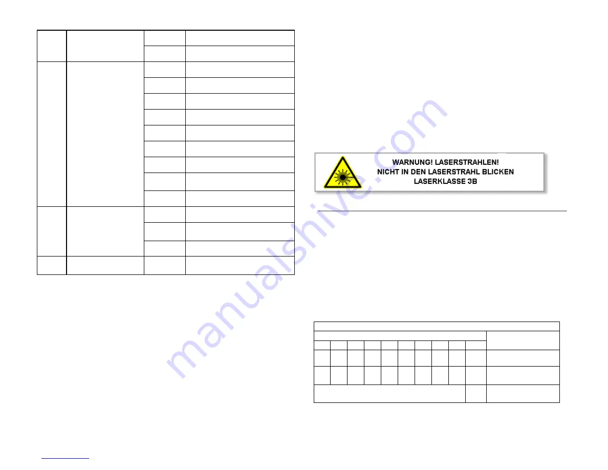 Ibiza IBIZA200FIREFLY User Manual Download Page 6