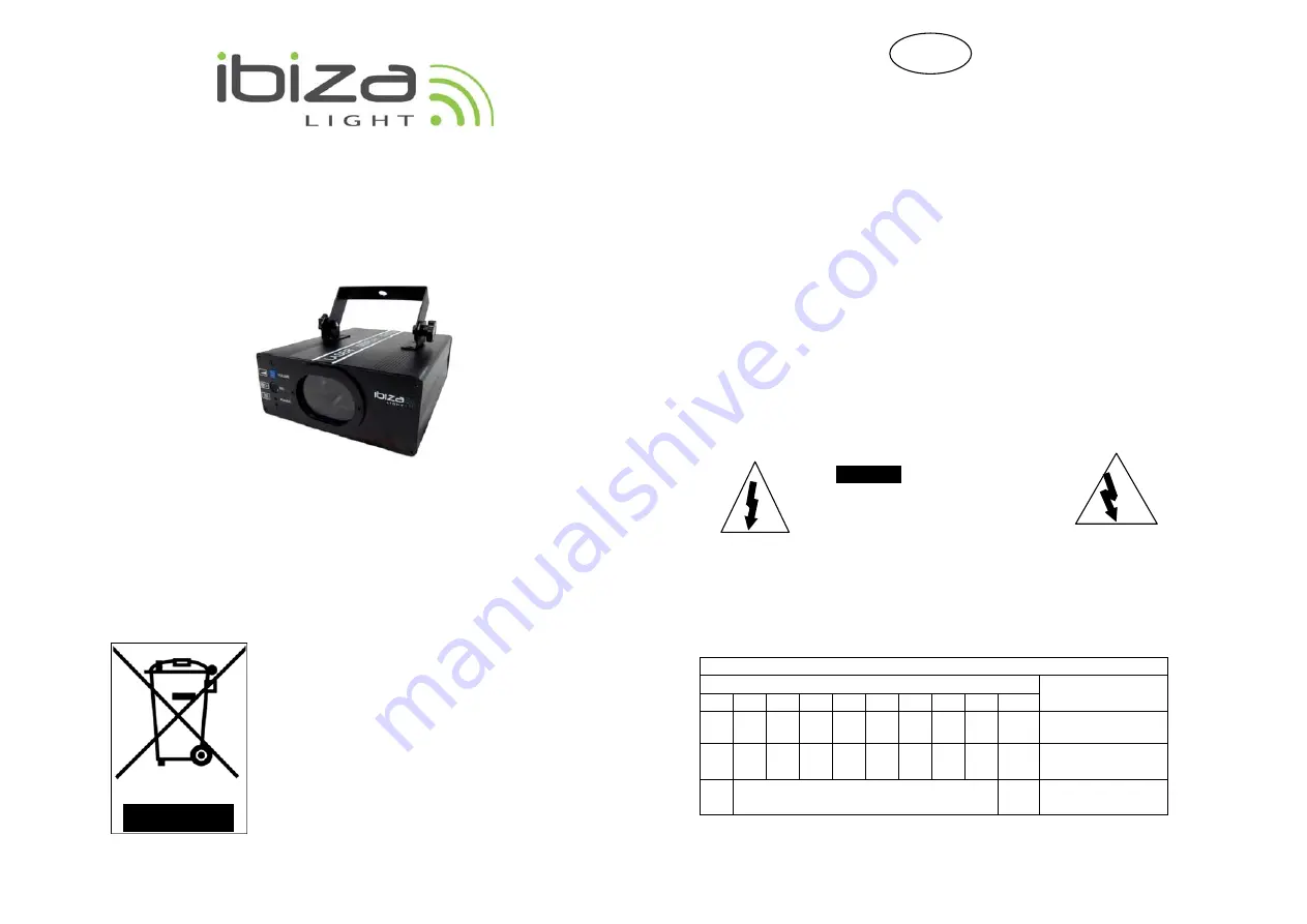 Ibiza LAS100V User Manual Download Page 1