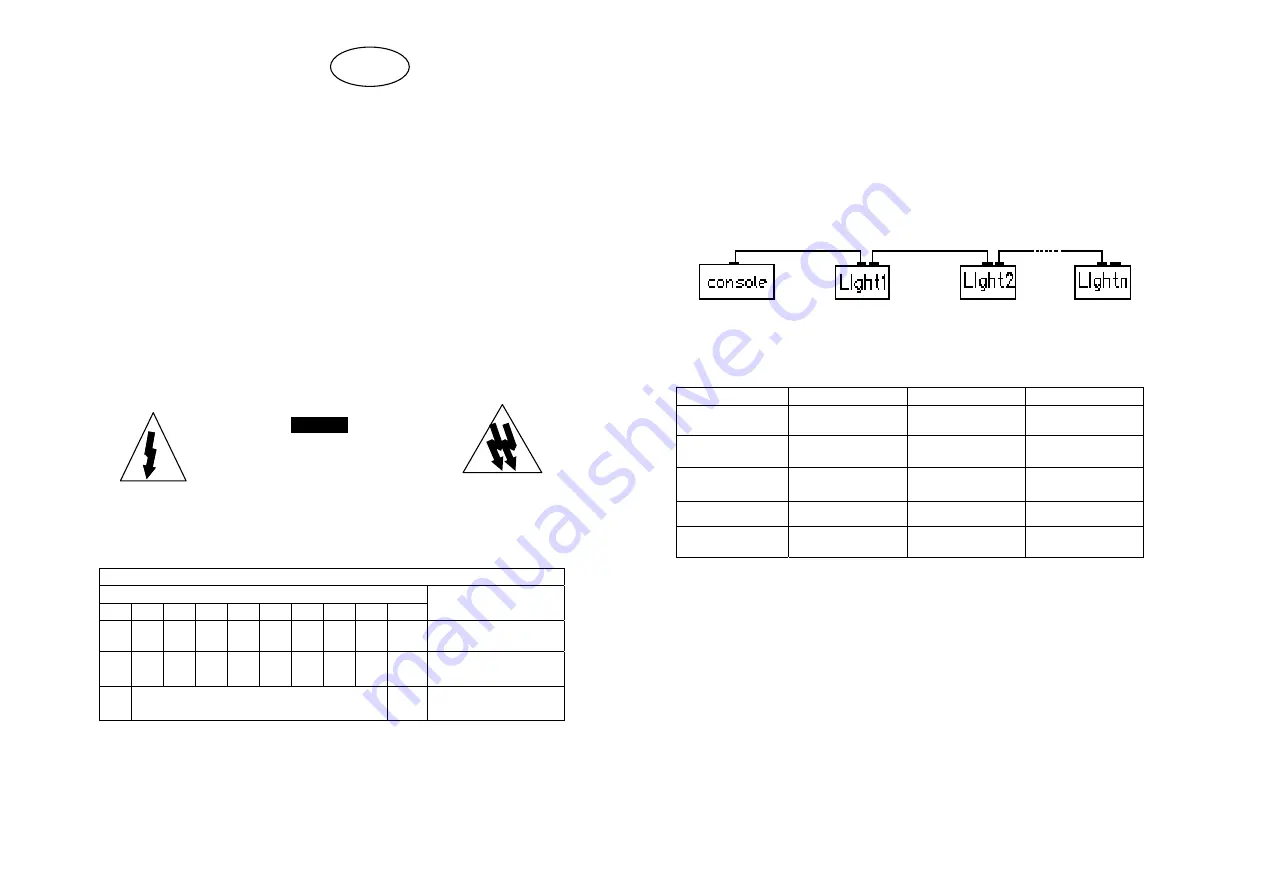 Ibiza LAS100V User Manual Download Page 6