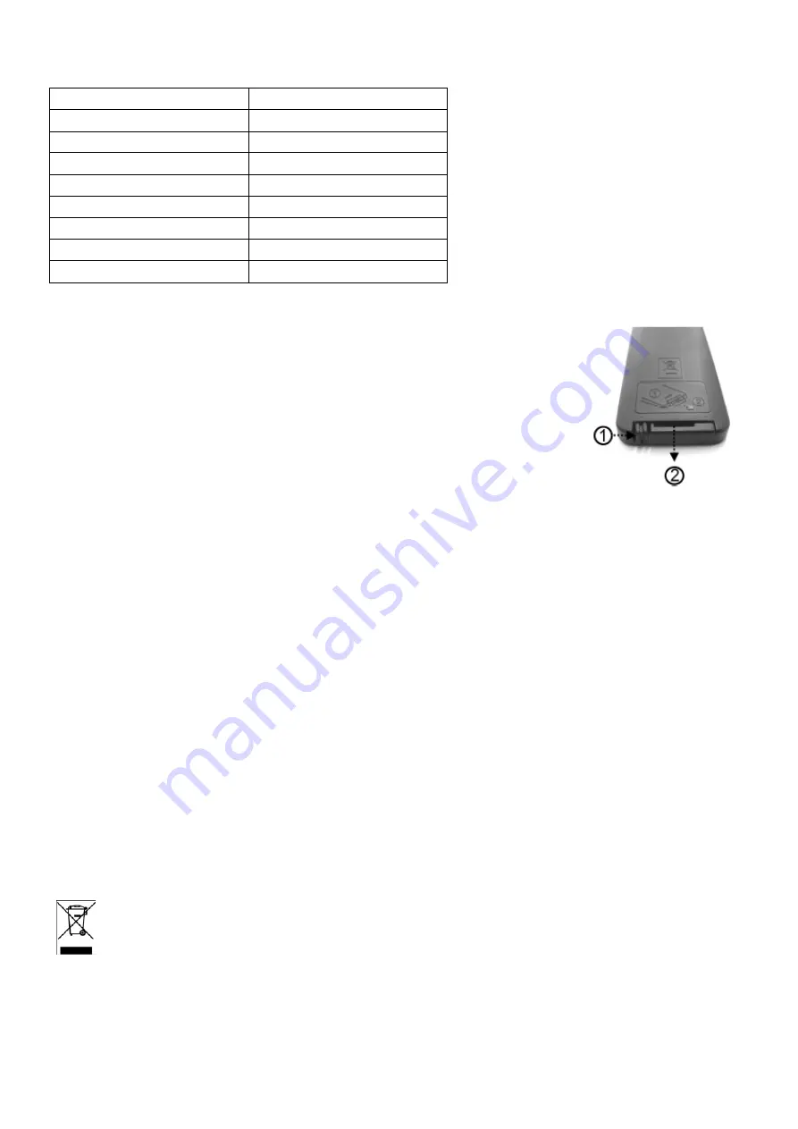 Ibiza LED-LAMP-BT Instruction Manual Download Page 10