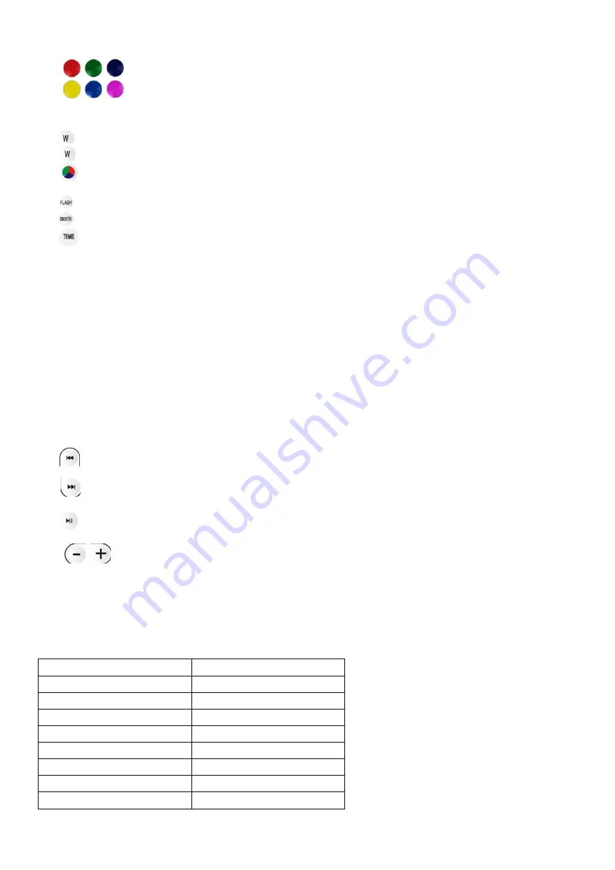 Ibiza LED-LAMP-BT Instruction Manual Download Page 12