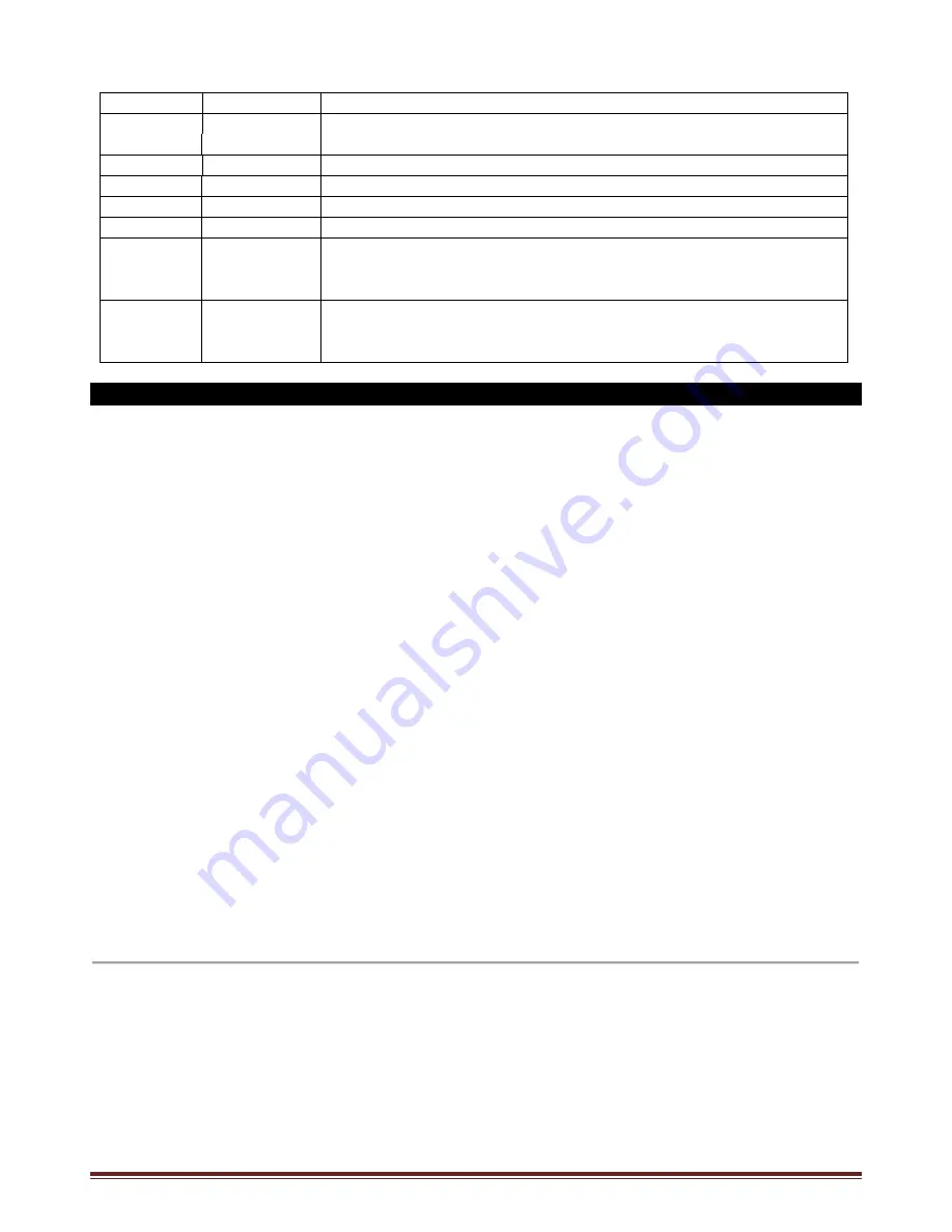 Ibiza LED6EYES User Manual Download Page 6