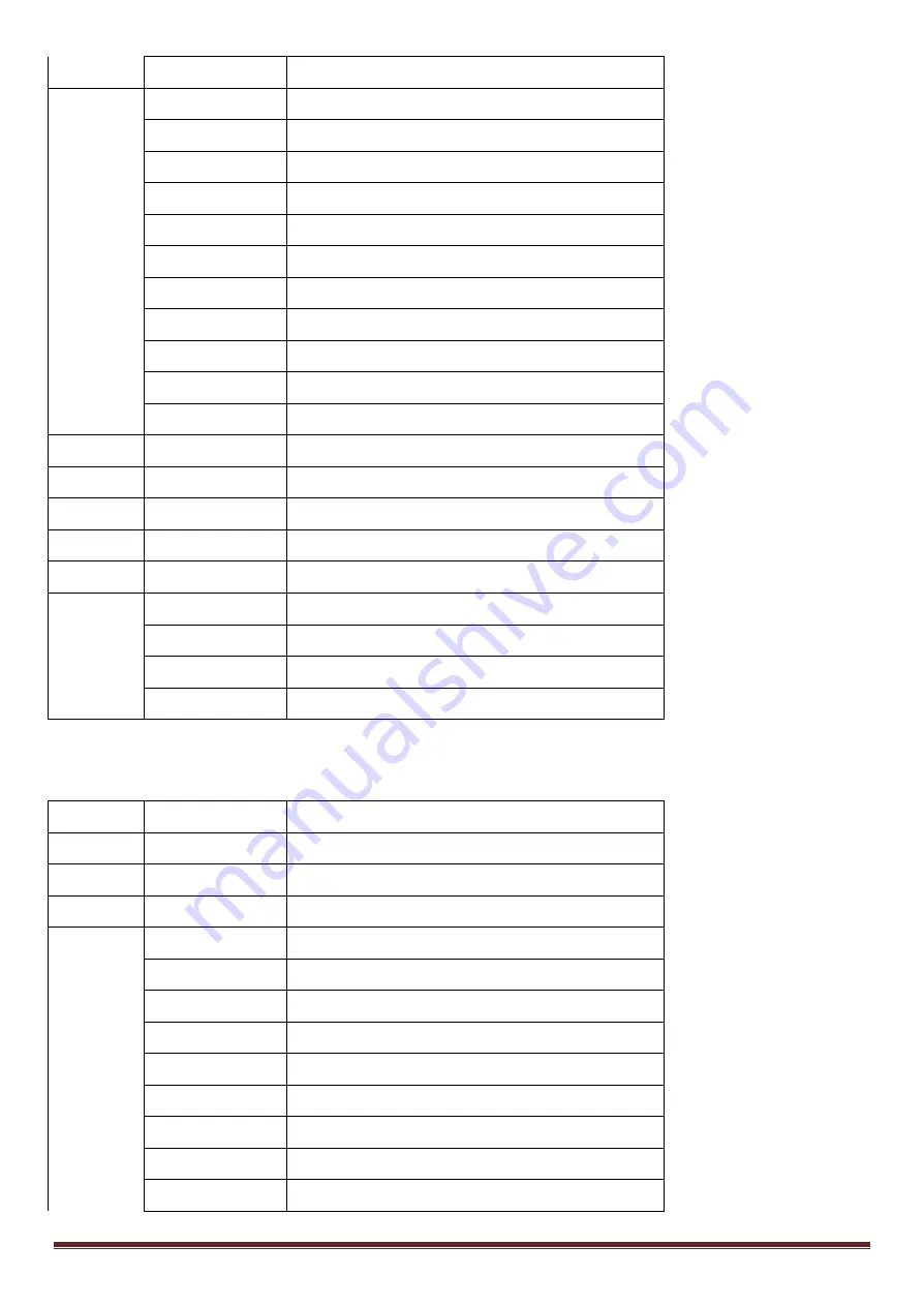 Ibiza LED8-MINI User Manual Download Page 6