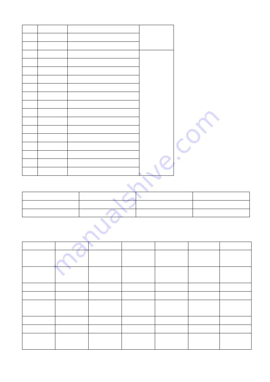 Ibiza LEDBAR252-RC User Manual Download Page 10