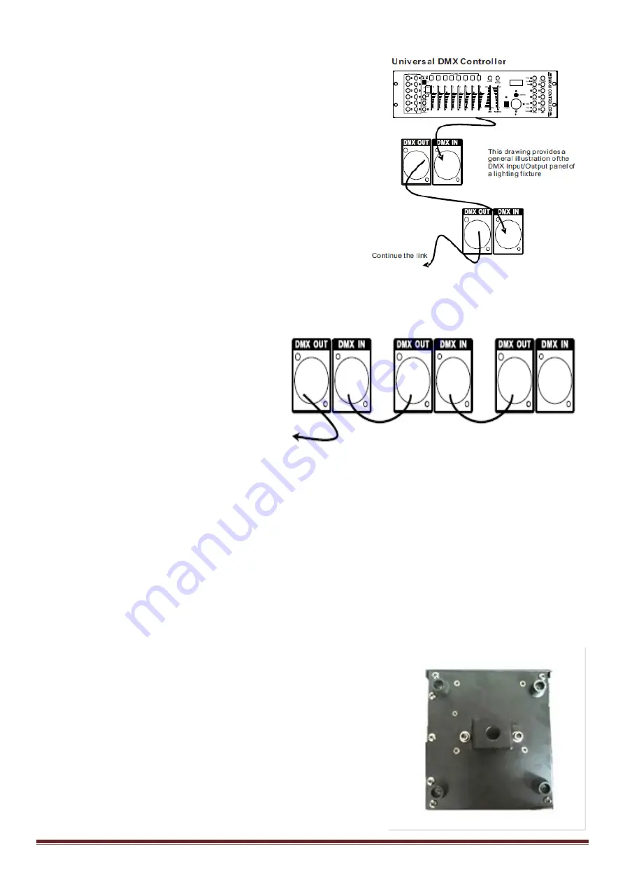 Ibiza LMH250WH User Manual Download Page 17