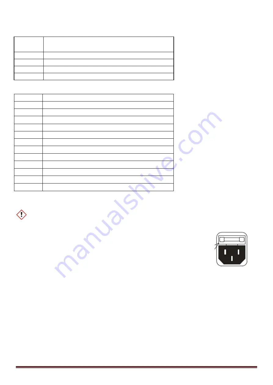 Ibiza LMH330LED User Manual Download Page 21