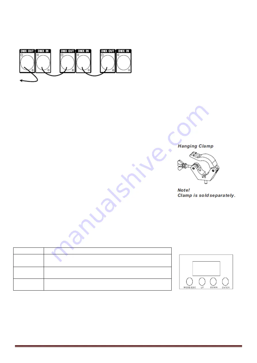 Ibiza LMH330LED Скачать руководство пользователя страница 23