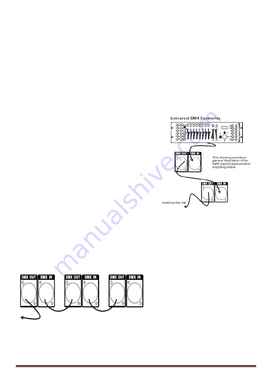 Ibiza LMH330LED User Manual Download Page 32