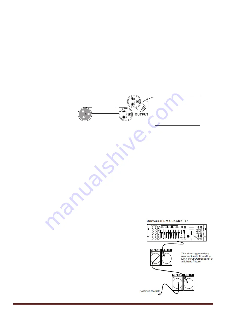 Ibiza LMH330LED User Manual Download Page 52