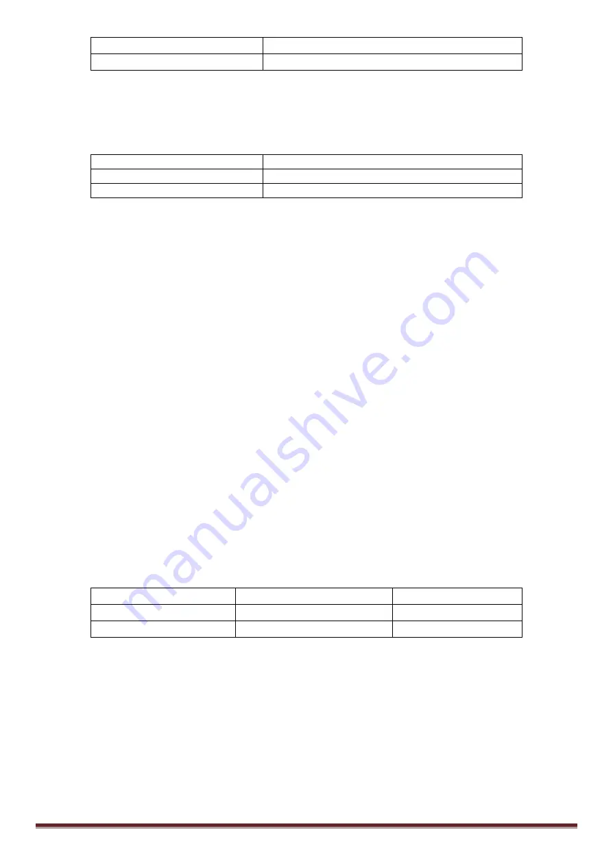 Ibiza LMH330LED User Manual Download Page 64