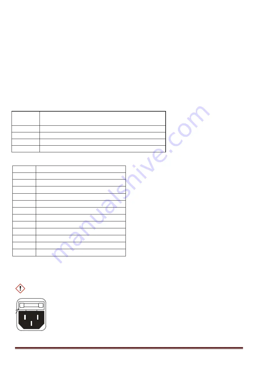 Ibiza LMH330LED User Manual Download Page 69