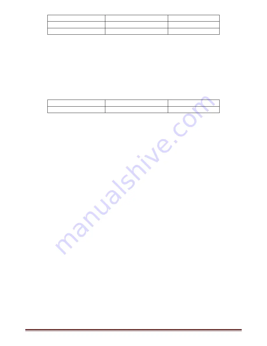 Ibiza LMH350LED User Manual Download Page 31