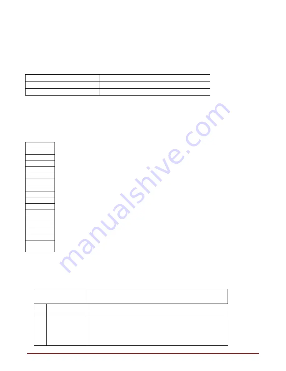 Ibiza LMH350LED User Manual Download Page 32