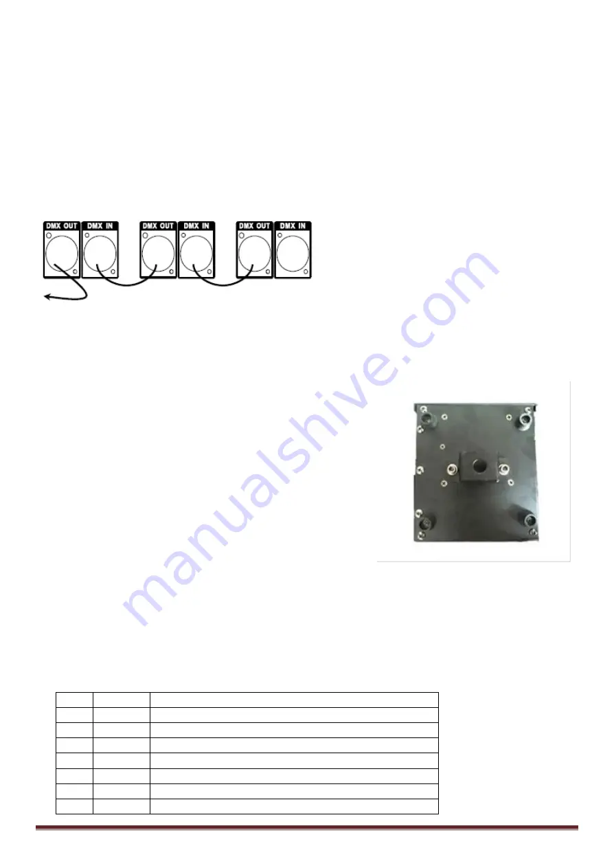 Ibiza LMH350RGBW User Manual Download Page 4