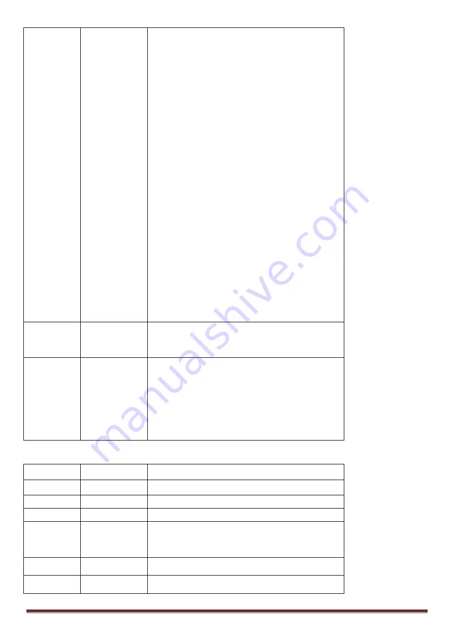 Ibiza LMH410Z User Manual Download Page 10