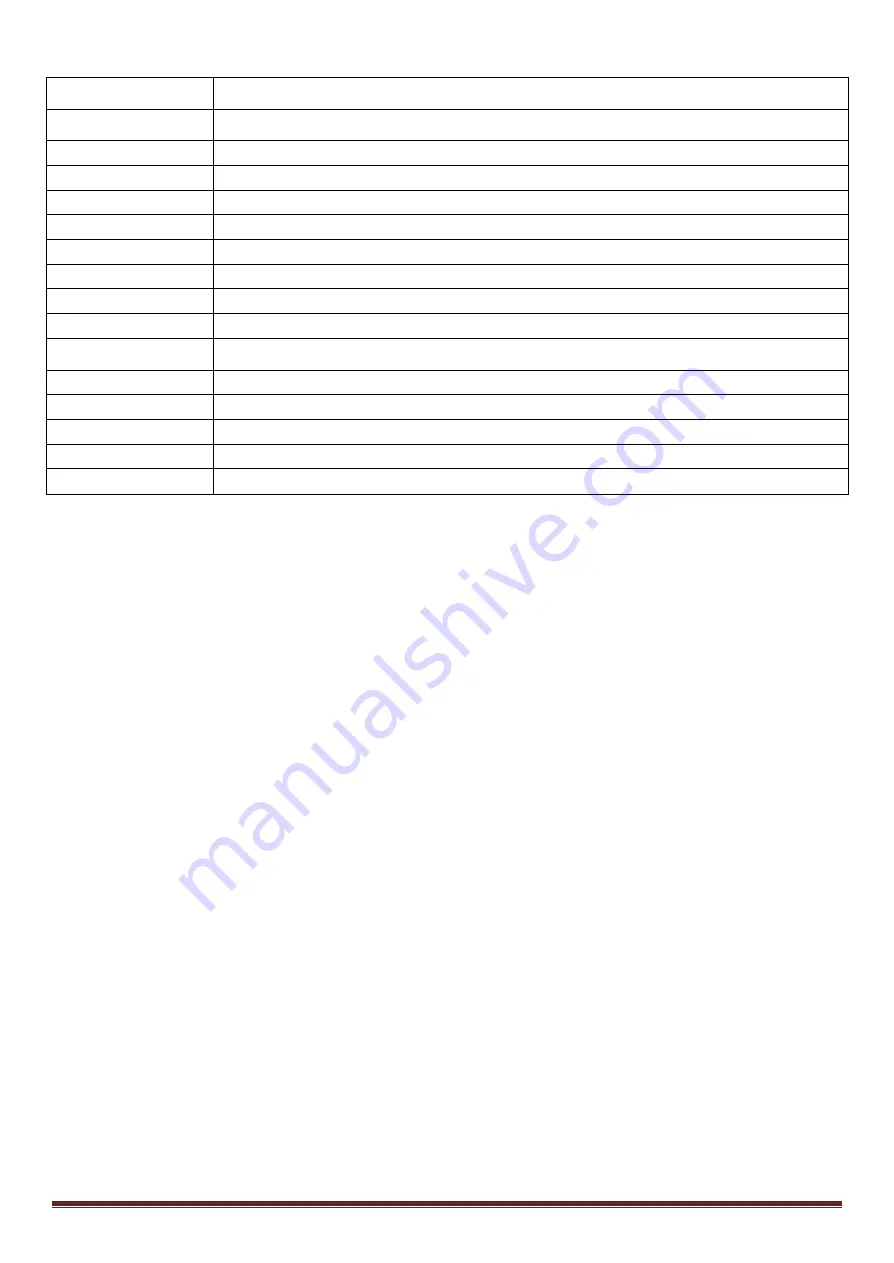 Ibiza LMH410Z User Manual Download Page 17