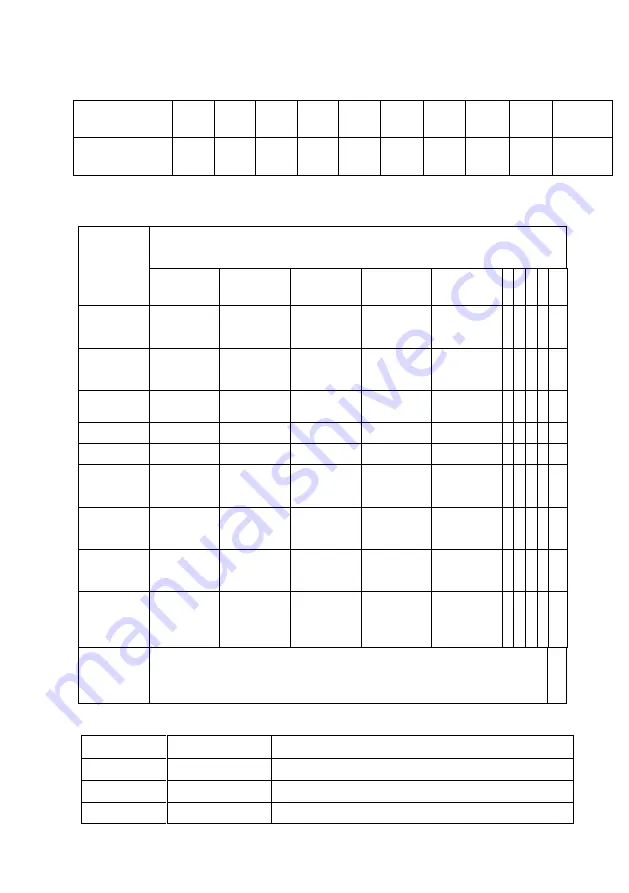 Ibiza LP64 LED-PROMO Instruction Manual Download Page 16