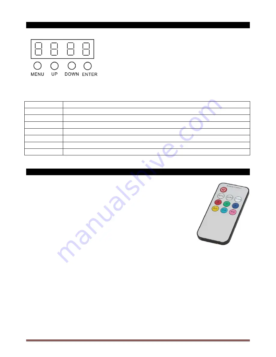 Ibiza LP64LED-BAT User Manual Download Page 13