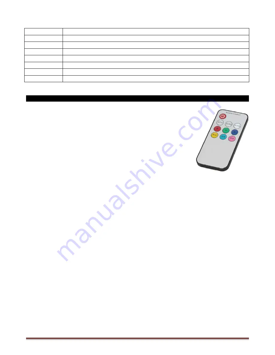 Ibiza LP64LED-BAT User Manual Download Page 17