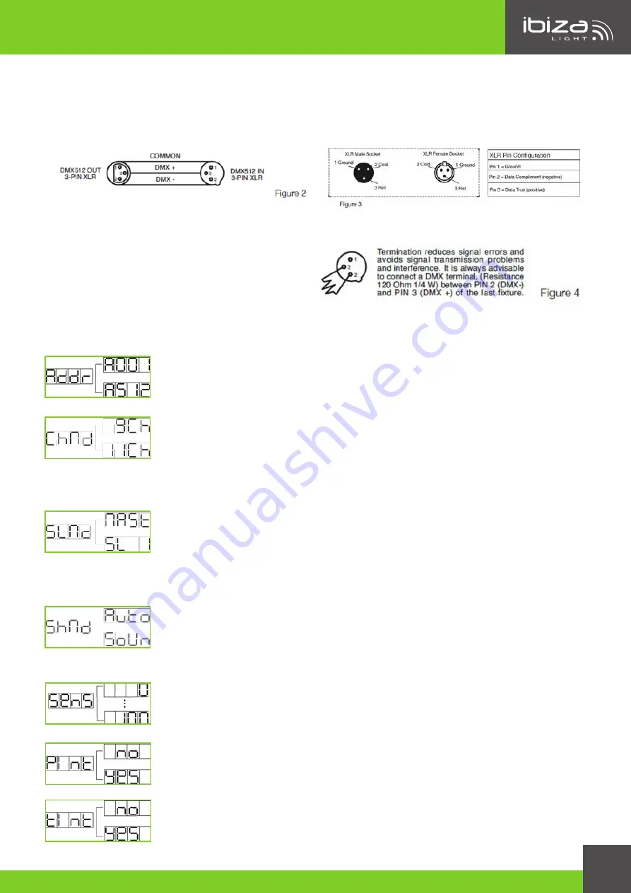 Ibiza MHSPOT30-FX Manual Download Page 3