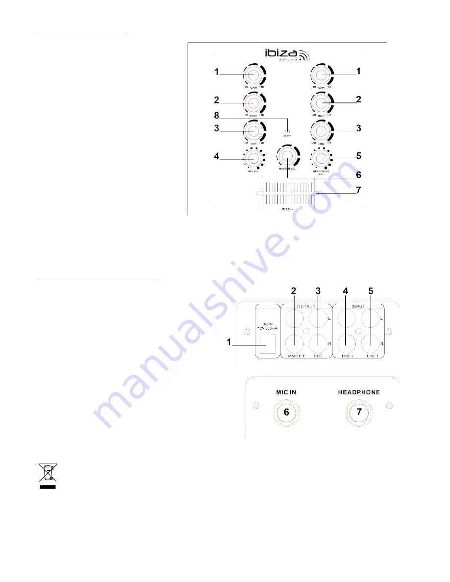 Ibiza MIX500 Instruction Manual Download Page 11