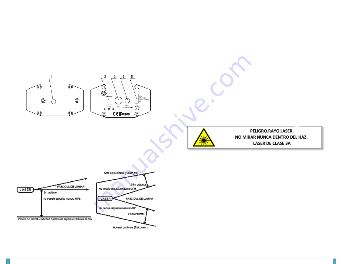 Ibiza NIGHT+LIGHT User Manual Download Page 22