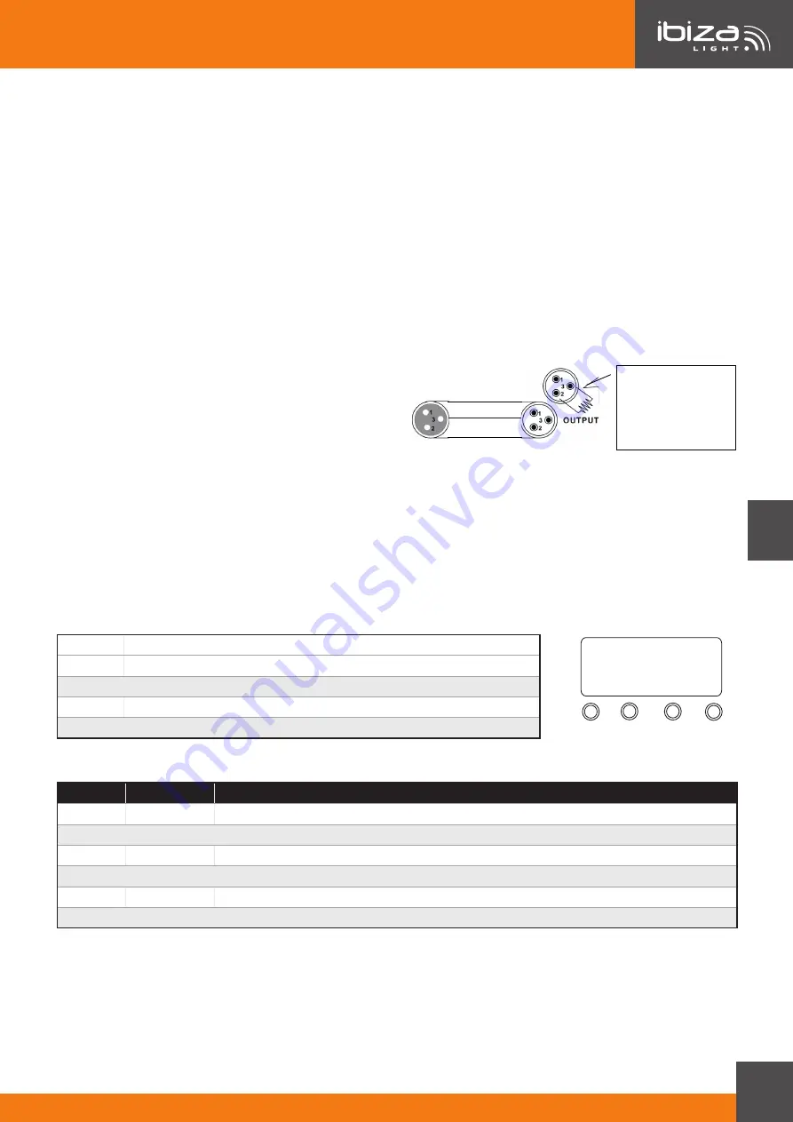 Ibiza PAR-MINI-UV Скачать руководство пользователя страница 3
