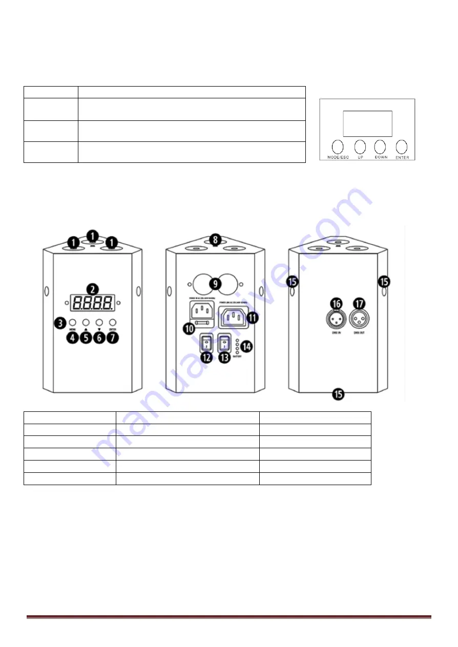 Ibiza PAR-TRUSS-BAT User Manual Download Page 16