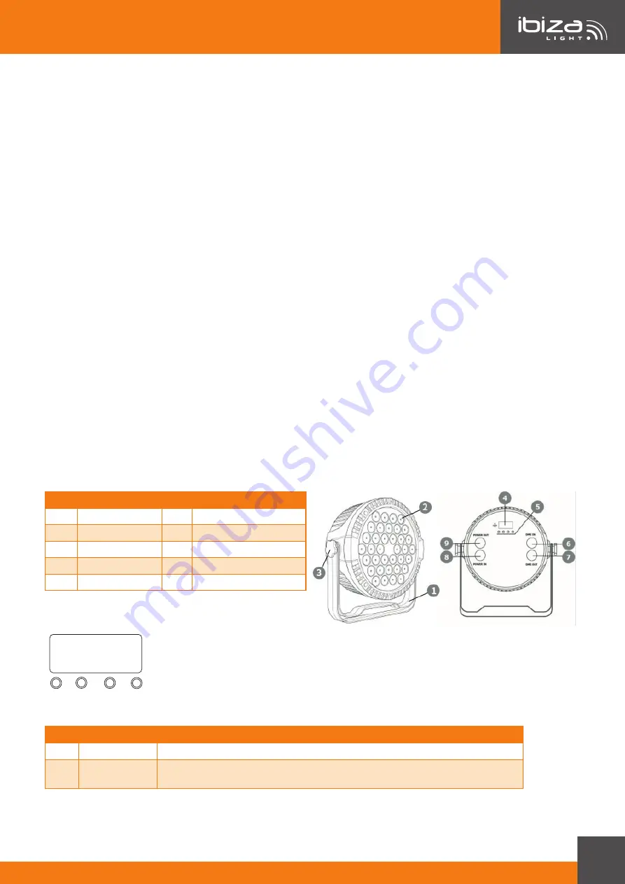 Ibiza THINPAR-36X3-UV Manual Download Page 9