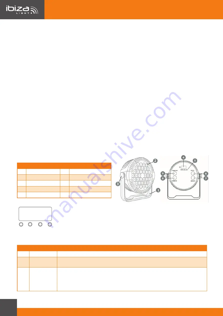 Ibiza THINPAR-36X3-UV Скачать руководство пользователя страница 12